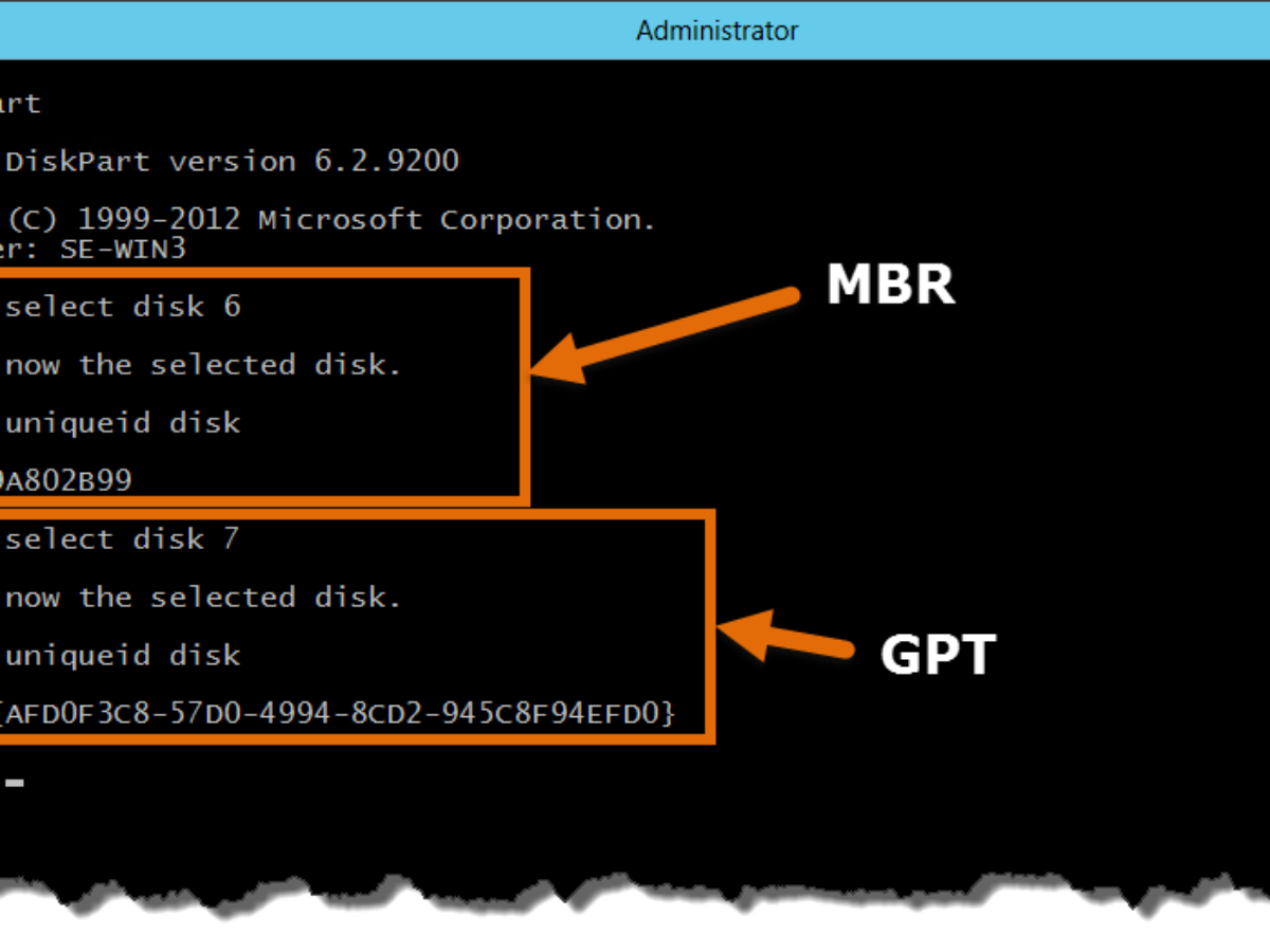 Chat gpt file. MBR диска схема. Разметка GPT И MBR. MBR или GPT. Таблица разделов GPT.