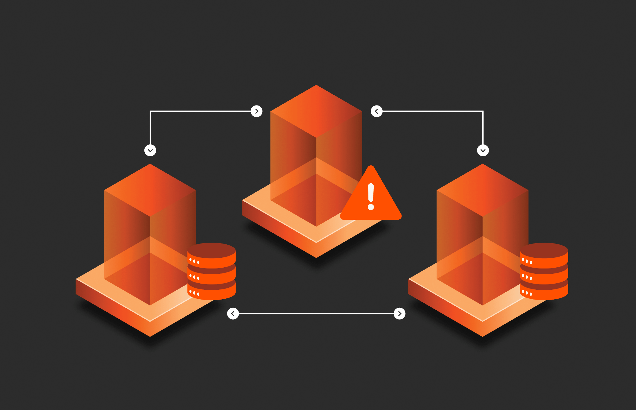 Windows Server Failover Clusters, Disk Signatures & Snapshots