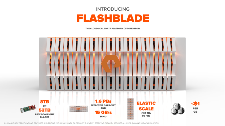 FlashBlade Blog Image 3