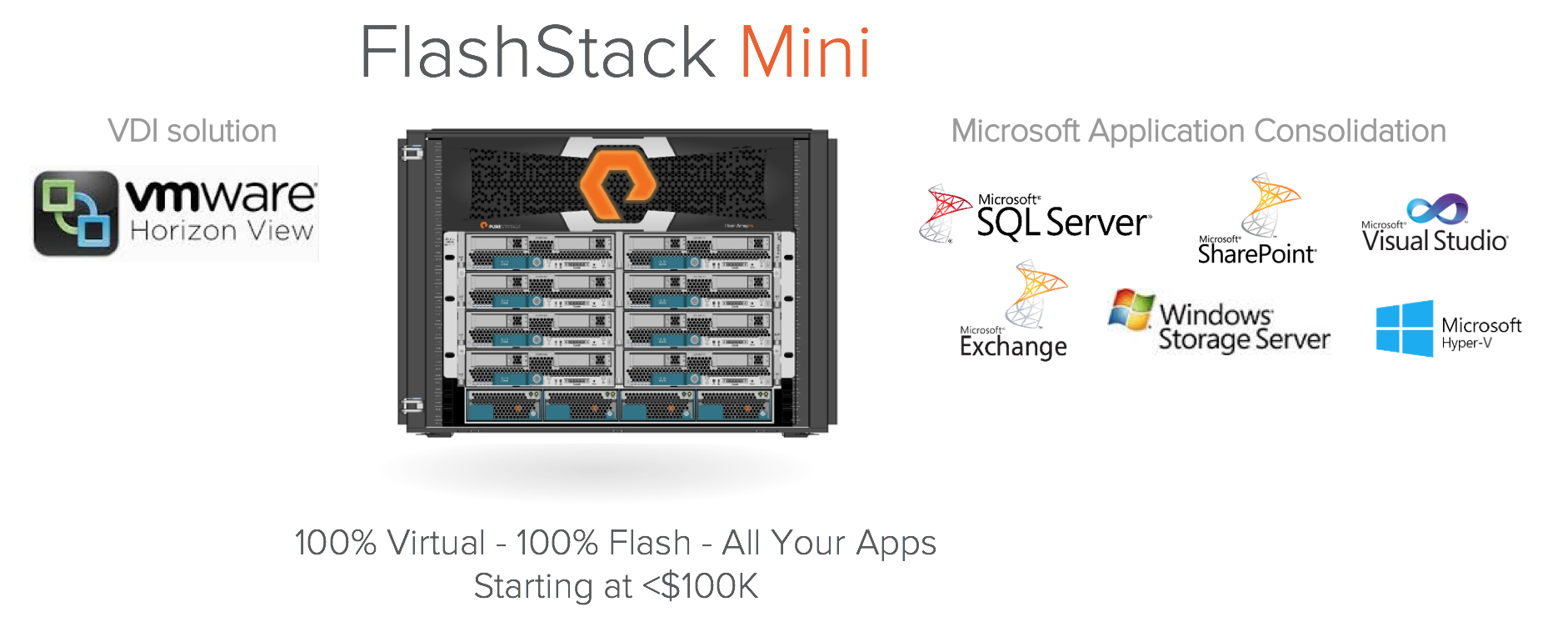 flashstack_mini