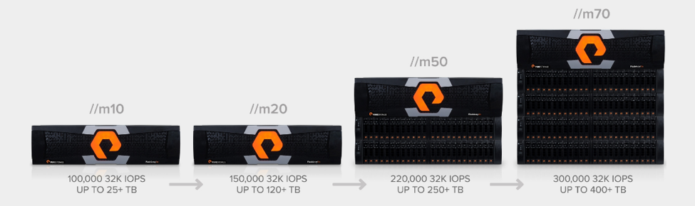 VDI infrastructure