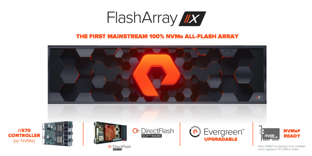 FlashArrayX Introduction Details