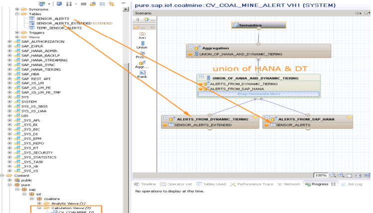 olap model dt