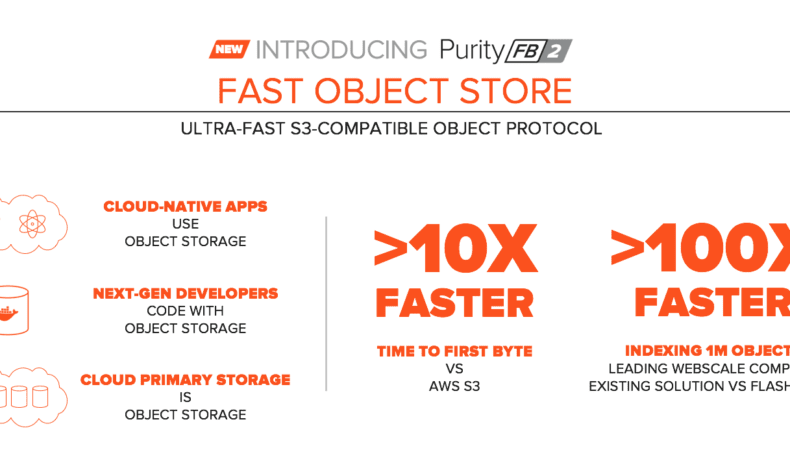 Fast Object Storage on FlashBlade