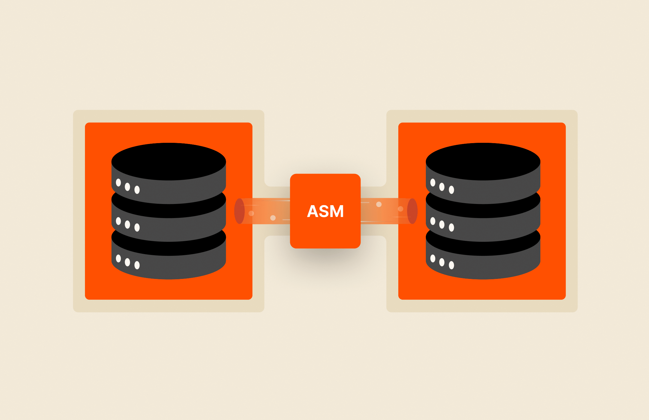 Cloning Oracle Database on ASM with Pure FlashArray