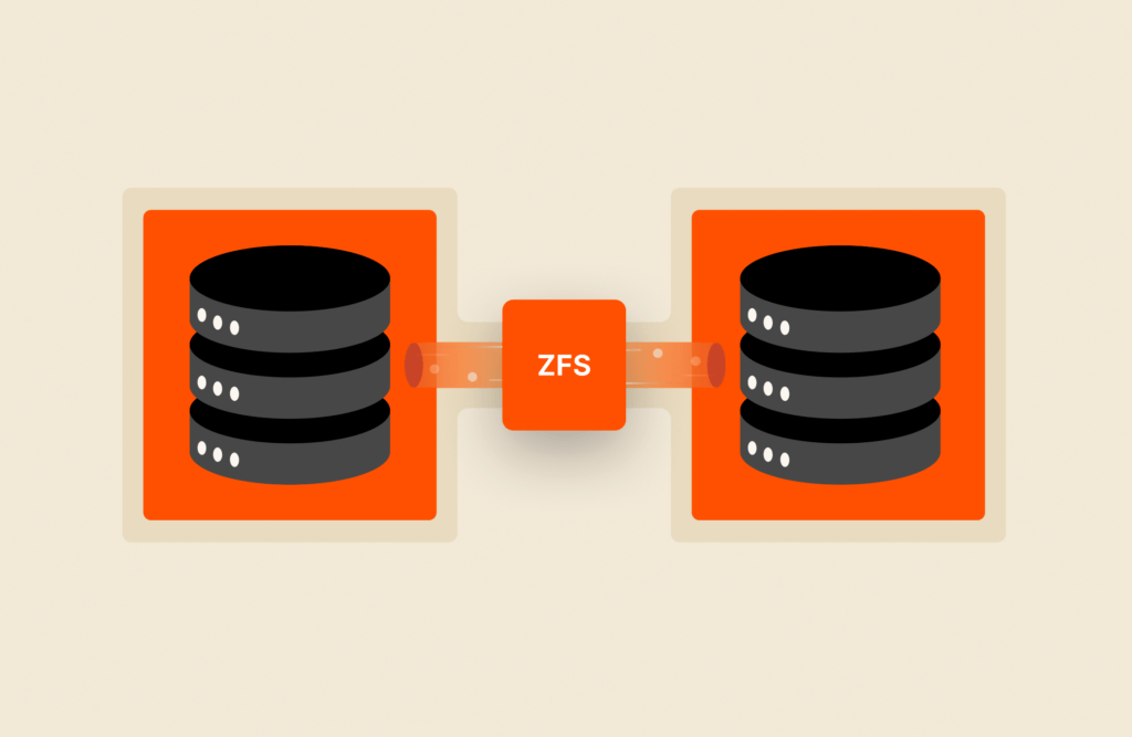 Database cloning with ZFS