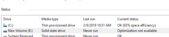 VFMS and Thick Virtual Disks