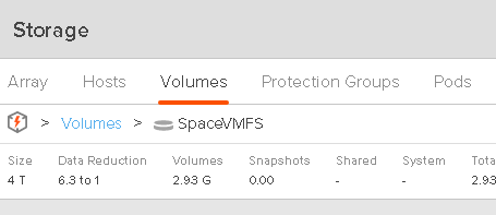 VFMS and Thick Virtual Disks