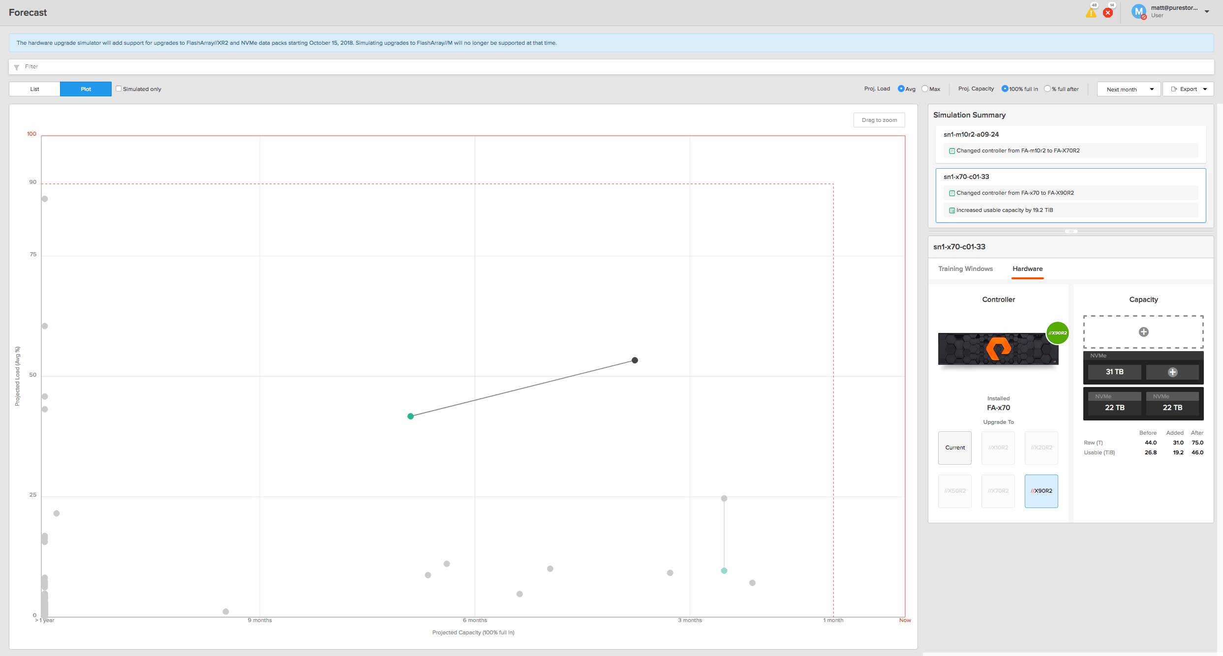 Pure1 Meta Workload Planner Simulates Hardware Upgrades