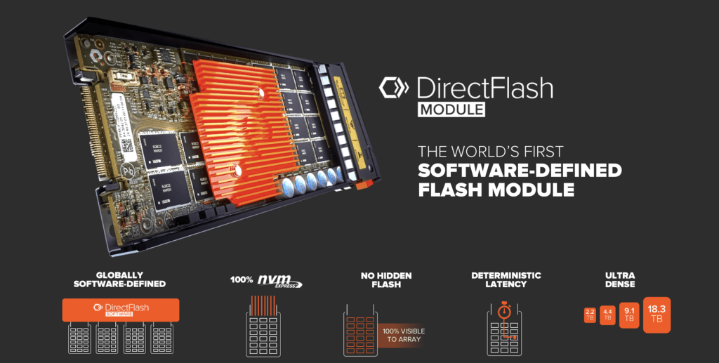 DirectFlash: First Software-Defined Flash Module