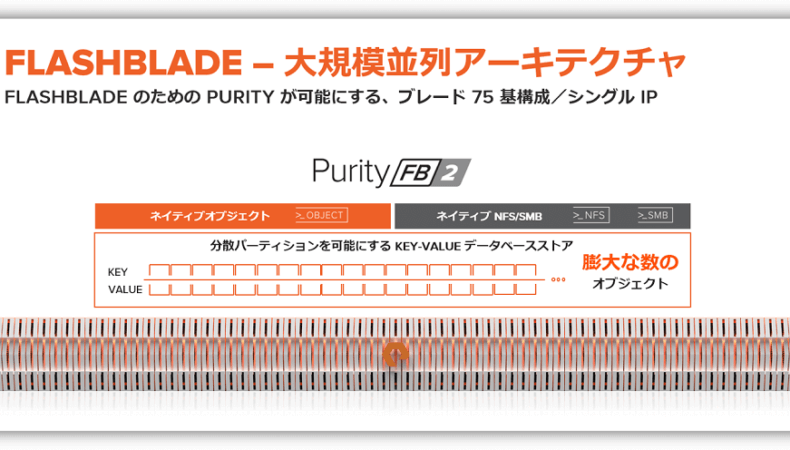 FlashBlade ー大規模並列アーキテクチャ