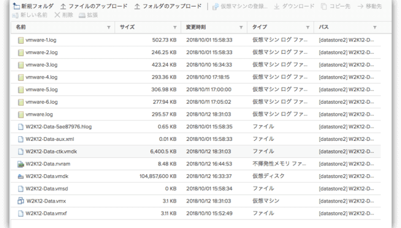 VMFS データストア ー 仮想マシンを構成するファイル群