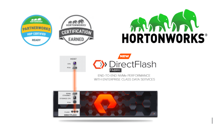 FlashArray Now Certified with Hortonworks Data Platform