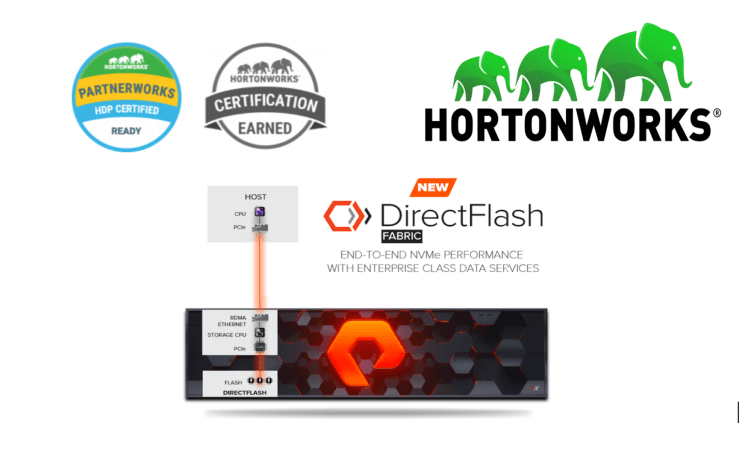 FlashArray jetzt für die Hortonworks-Datenplattform V3.0.0 zertifiziert