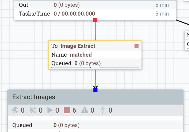 Extract Images サブフローをメインフローに接続