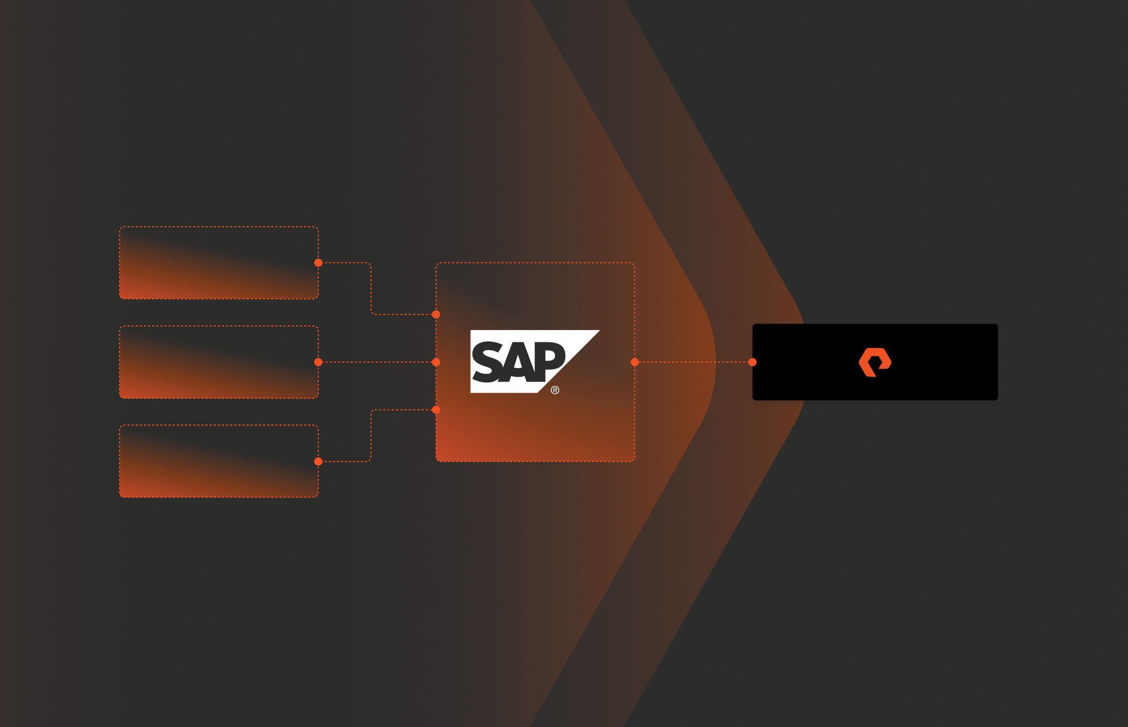 Automate Storage Snapshot Data Protection for SAP HANA and FlashArray