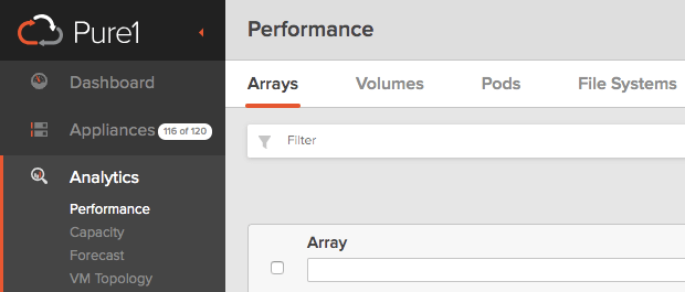 Pure1 UI Performance Page