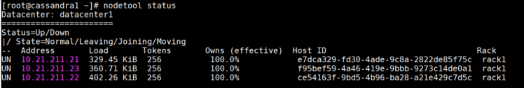 vCassandra_3nodes_status