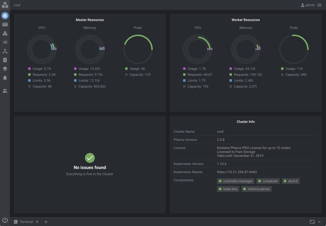 Screenshot of the Kontena Pharos Lens Graphical User Interface