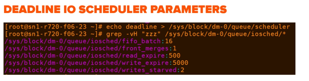 Linux IO Scheduler Tunable Parameters Screen Capture