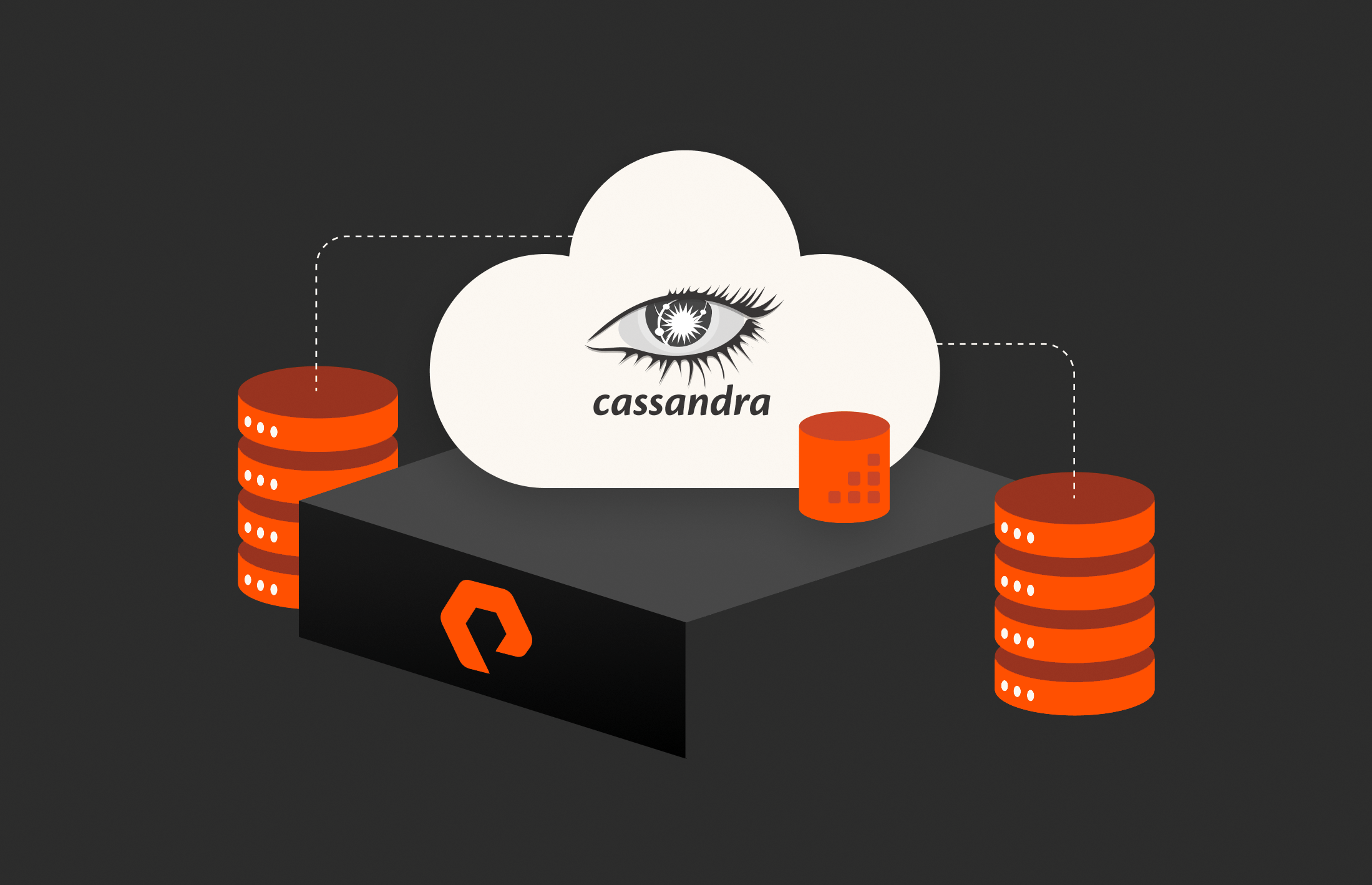 Architecting Apache Cassandra on Cloud Block Store [AWS]