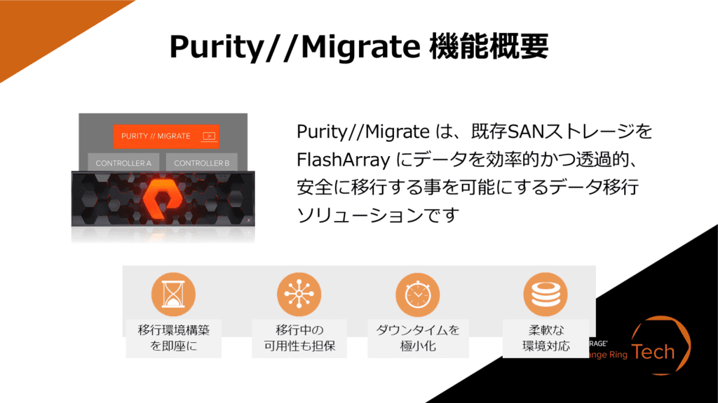 Purity//Migrate 機能概要