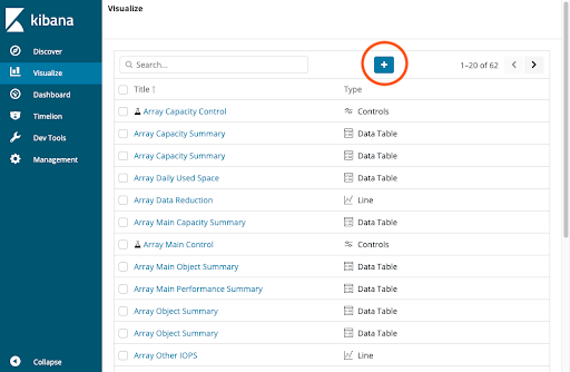 Pure1 Kibana Visualize Tab