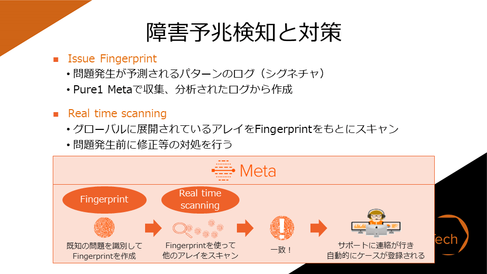 障害予兆探知と対策