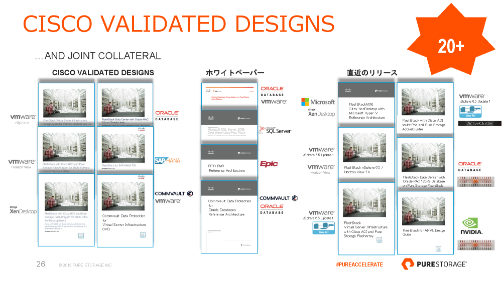 シスコシステムズ合同会社 提供スライド「Cisco Validated Designs」