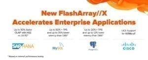 FlashArray//X R3 provides performance benefits