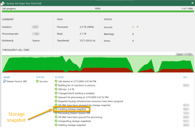 Veeam 10 Data Store Plug-in with Pure Storage