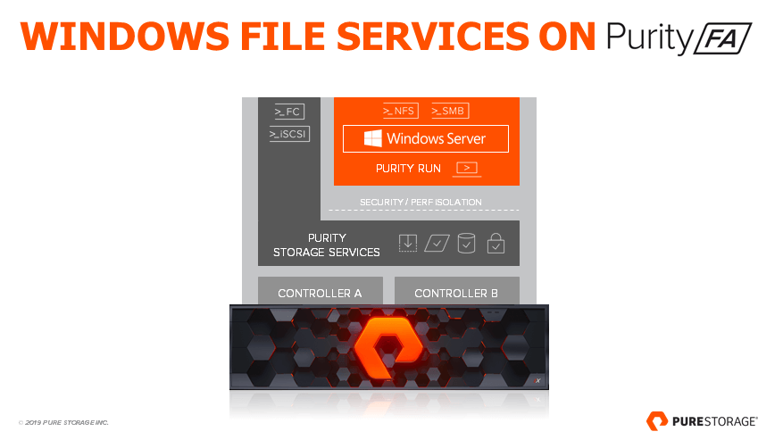 Windows File Services on Purity