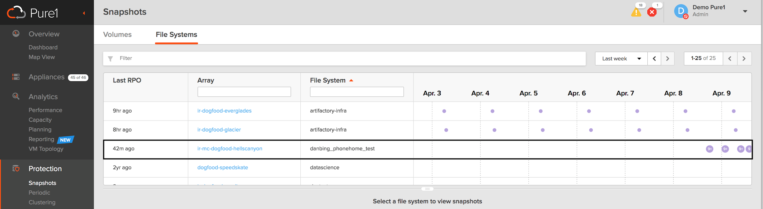 File and Object Replication with Pure 1 Screenshot