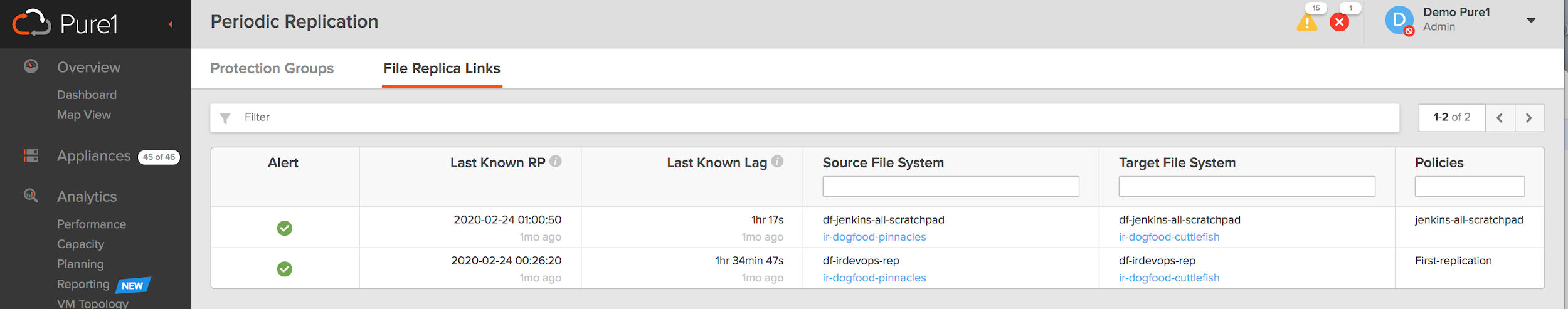 Periodic File Replication