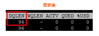 変更後の DQLEN