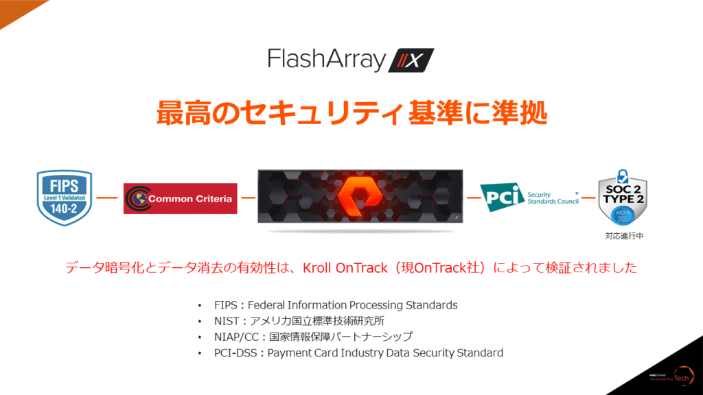 FlashArray//X 最高のセキュリティ基準に準拠