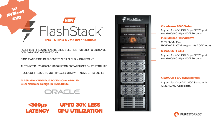 FlashStack End to End NVMe over Fabrics