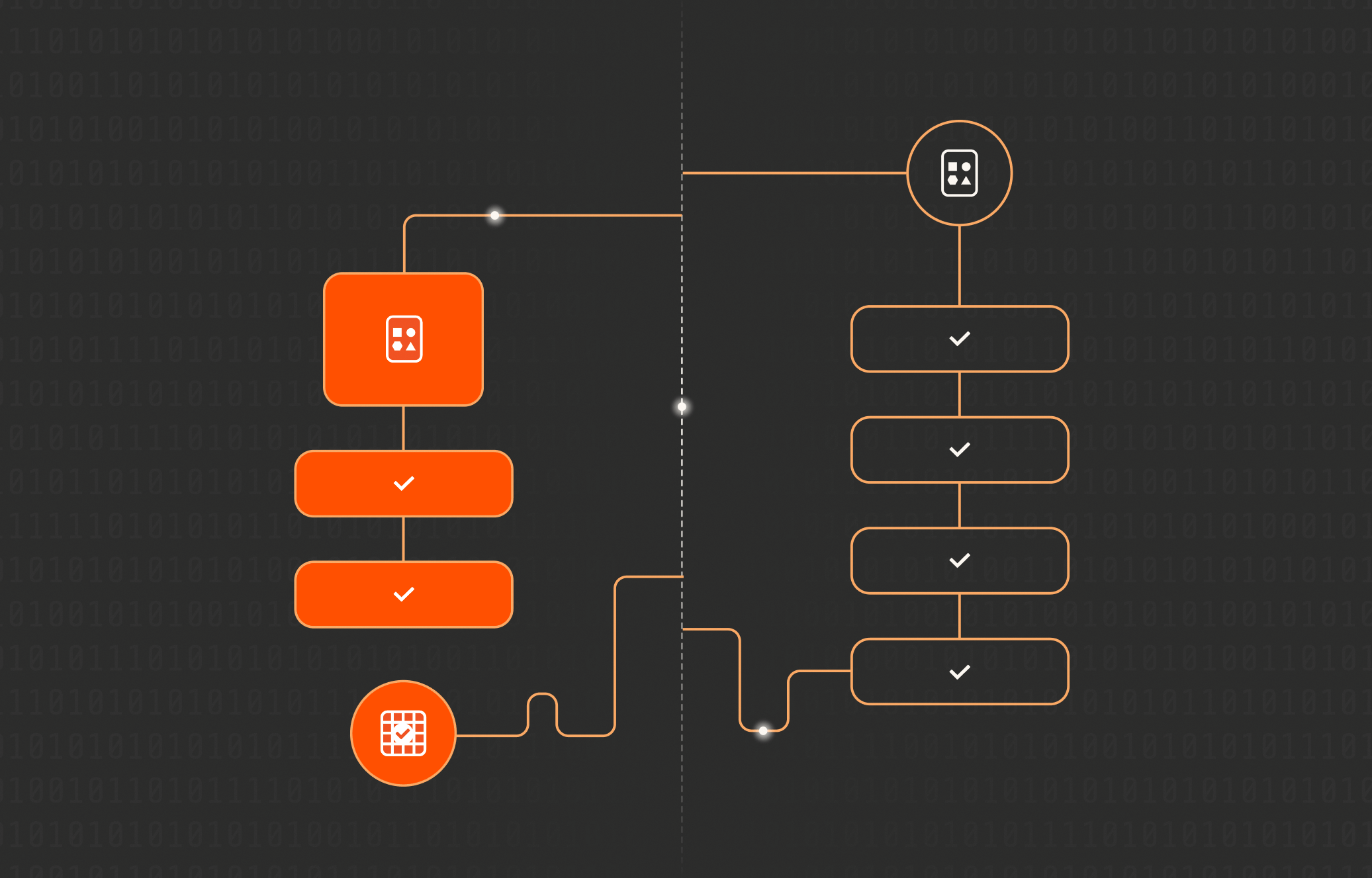 An Exploration of Files and Objects for Data Storage