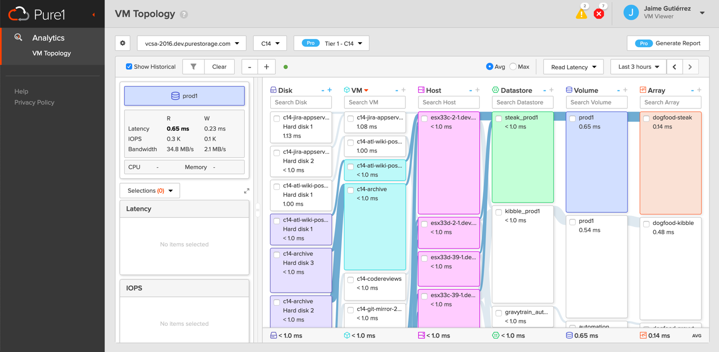 VM Viewer: For Pure1 users who are using the VM Analytics