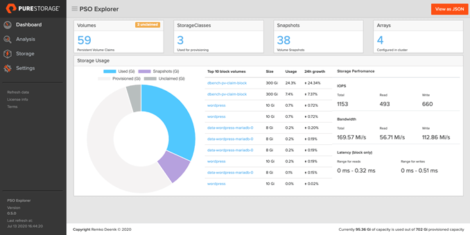 PSO eXplorer Dashboard