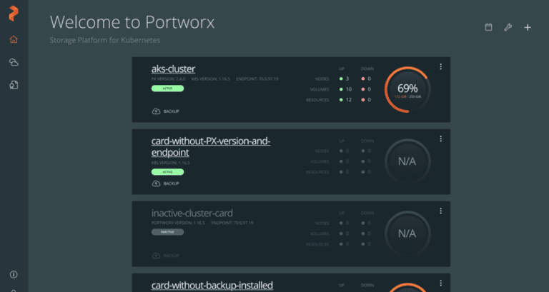 Welcome to Portworx