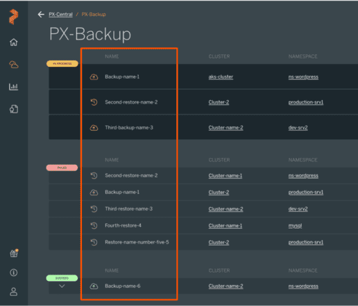 PX-Backup はコンテナ粒度でバックアップ可能