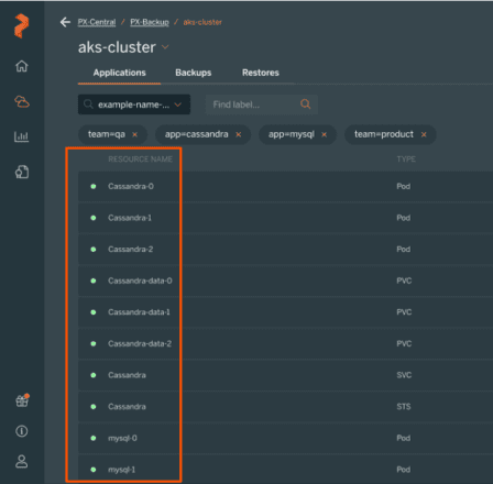 PX-Backup －分散システムにはアプリケーションの一貫性が必要