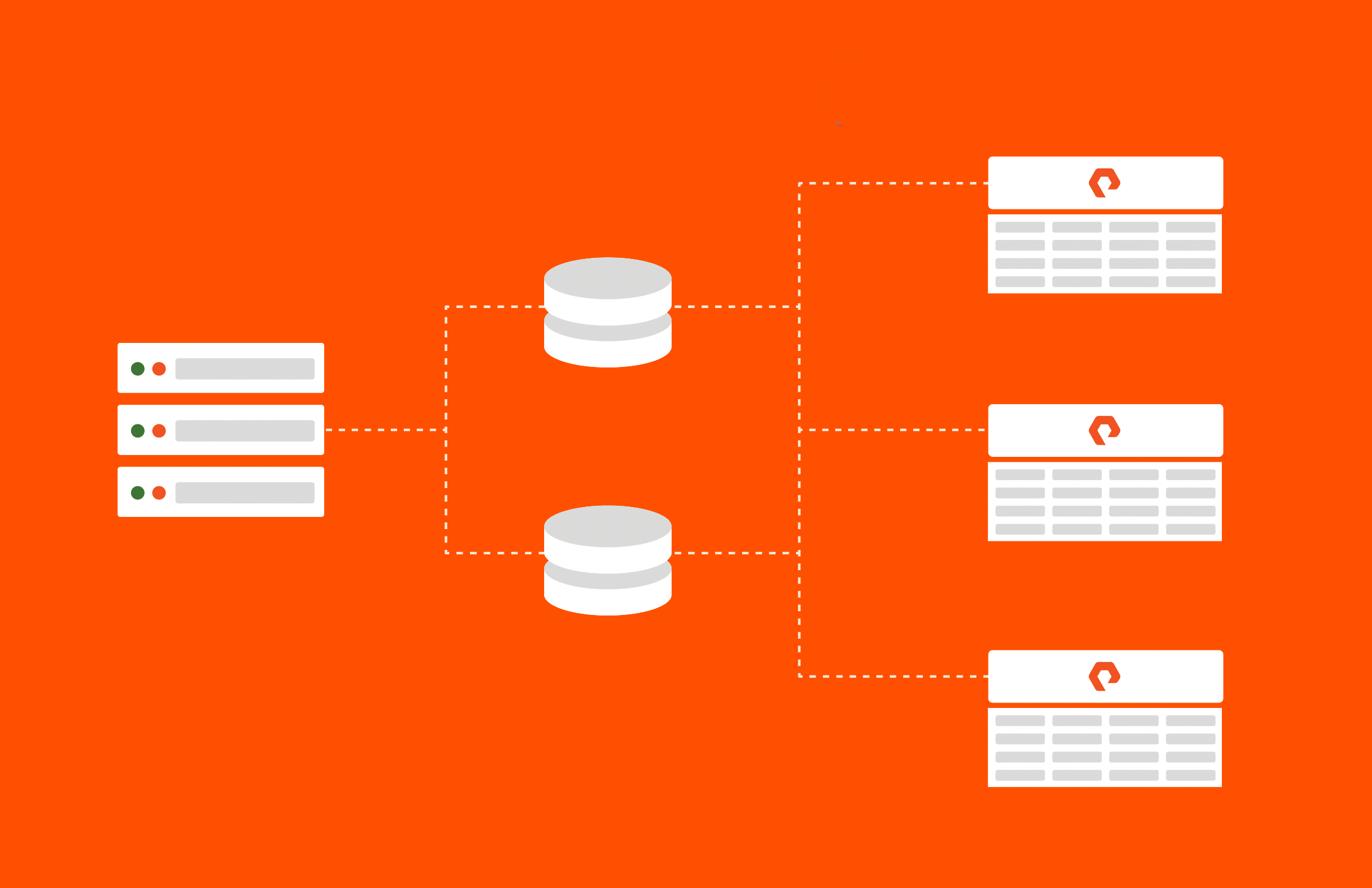 Tiered Backup Architecture