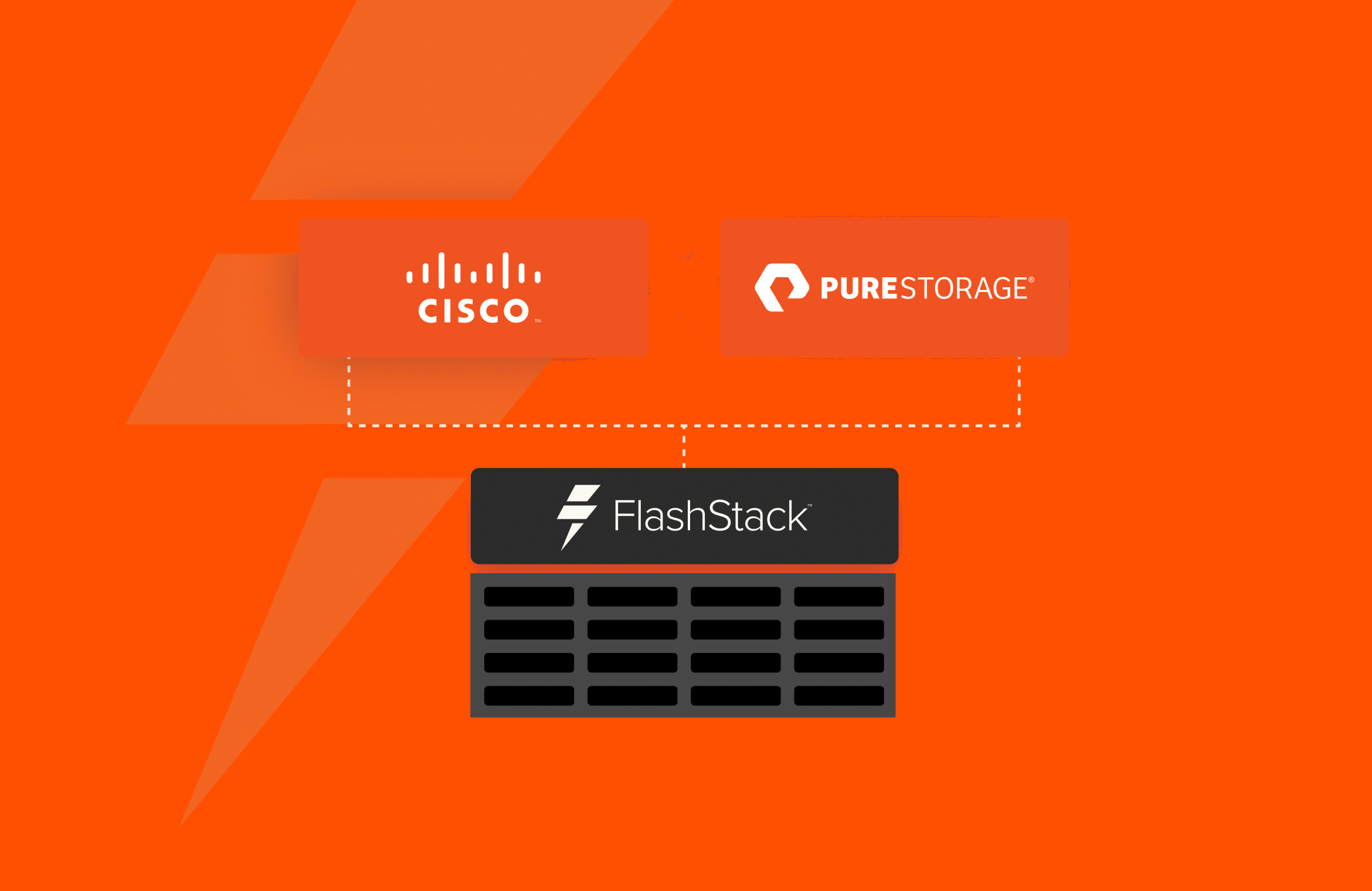 What’s the Fundamental Difference with FlashStack?