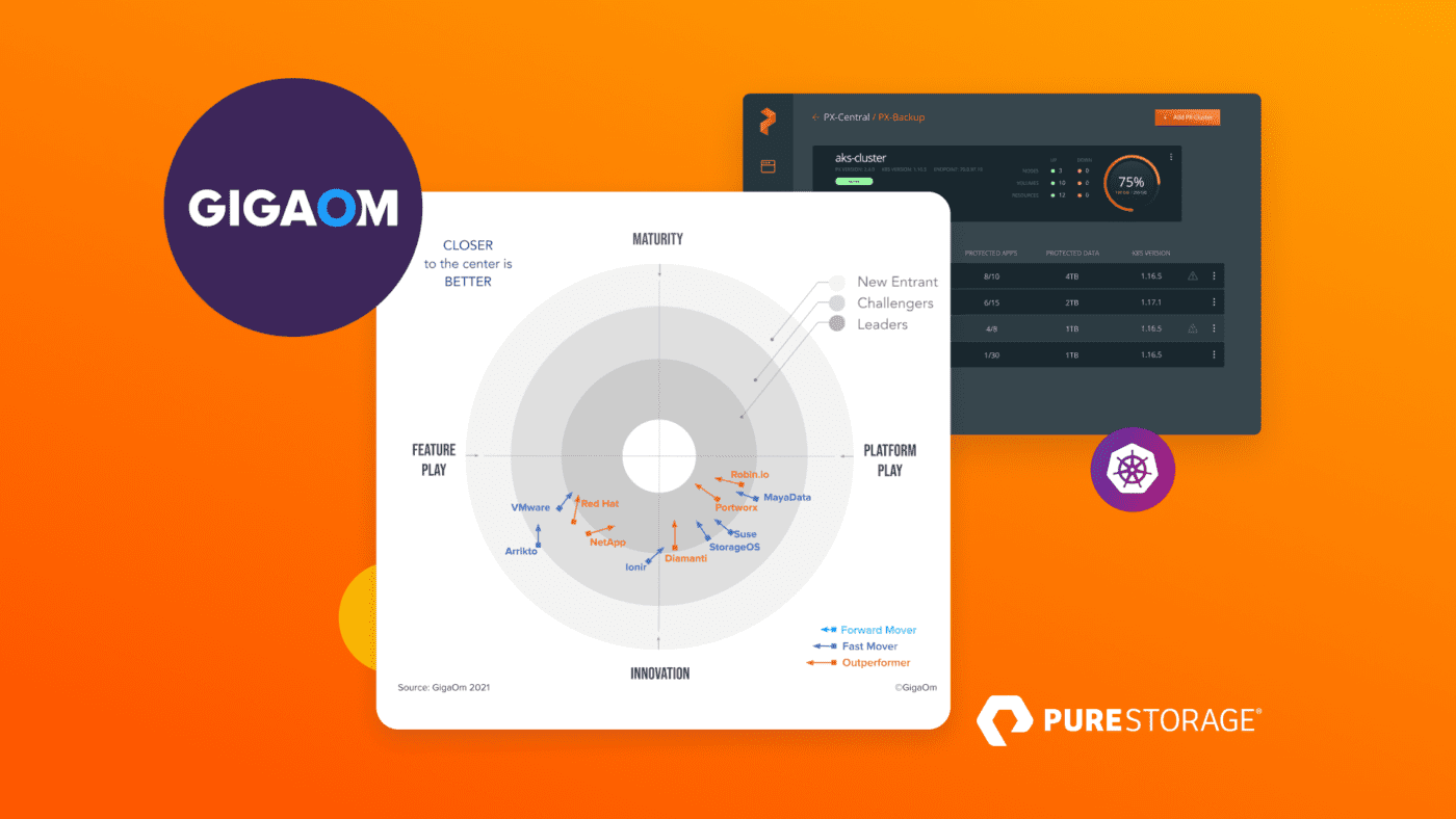 GigaOm Names Portworx the Gold Standard for Kubernetes Storage