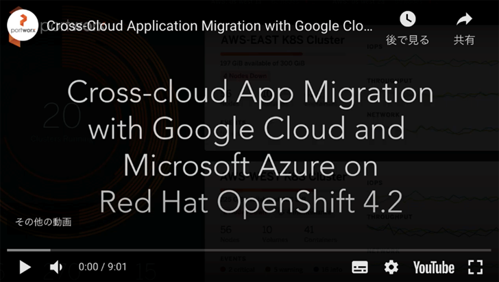 Cross-Cloud Application Migration with Google Cloud and Microsoft Azure on OpenShift 4.2 - YouTube