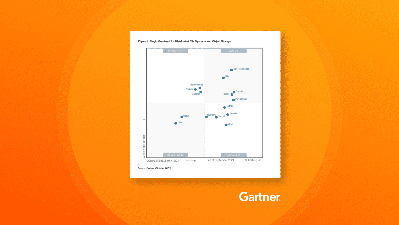 Gartner