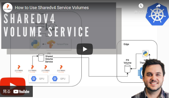 Portworx Sharedv4 - YouTubeサムネイル