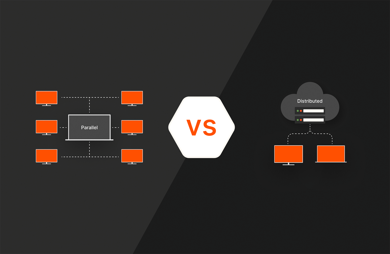 parallel vs. distributed computing